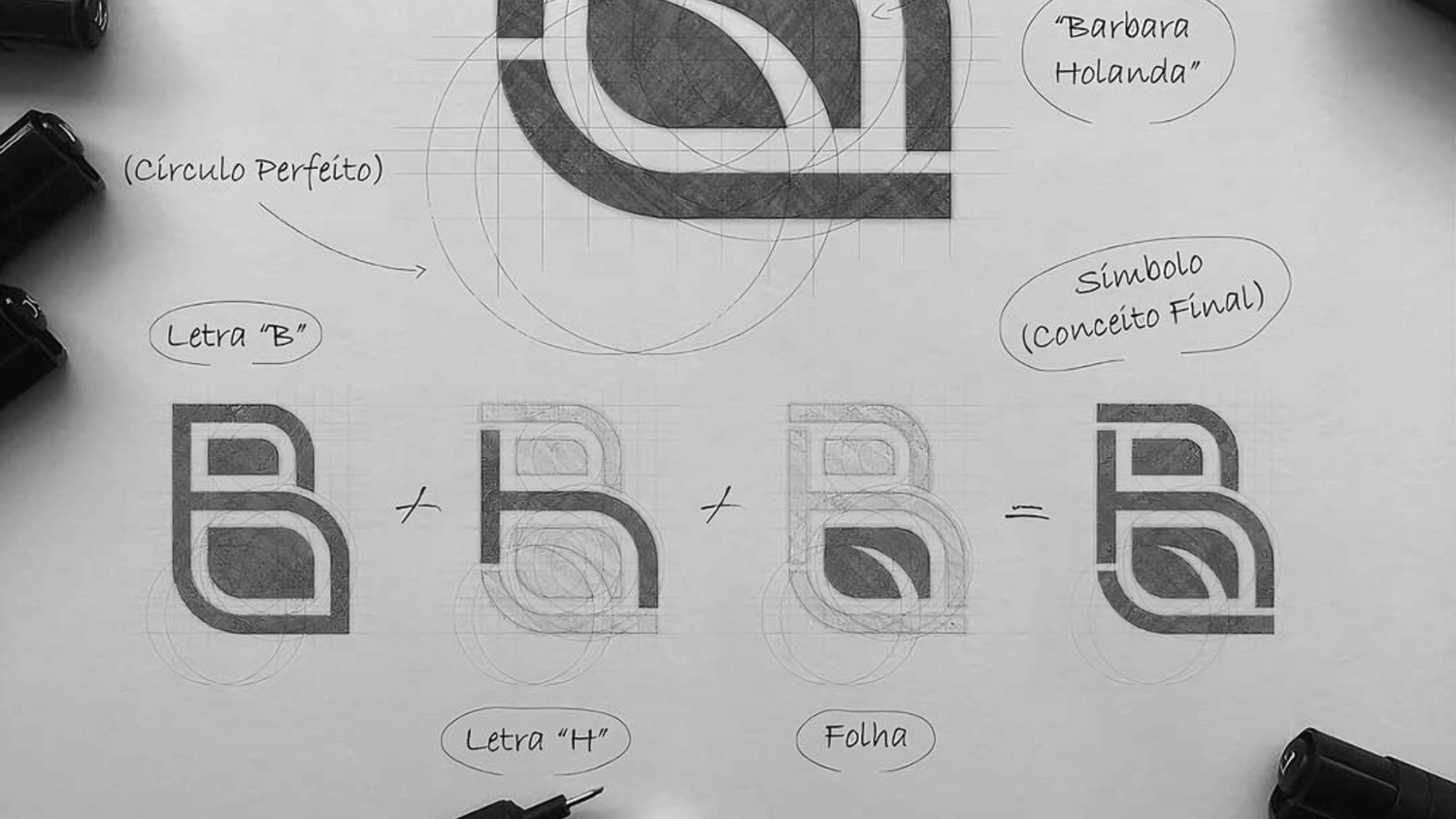 Cum alegi un nume de brand memorabil și disponibil?